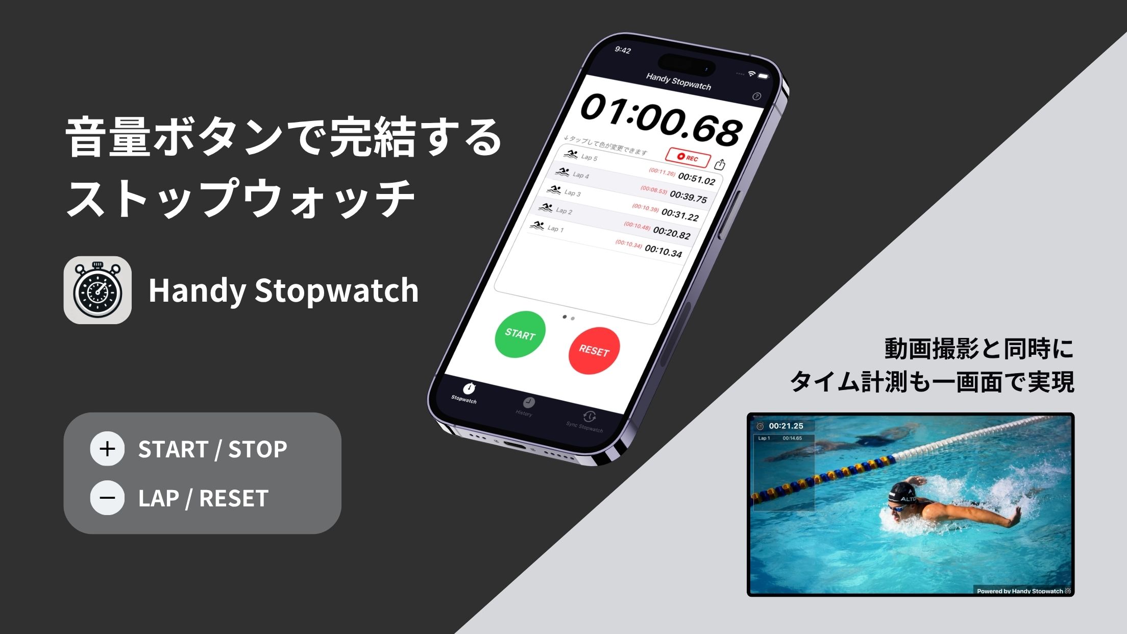 Handy Stopwatch
